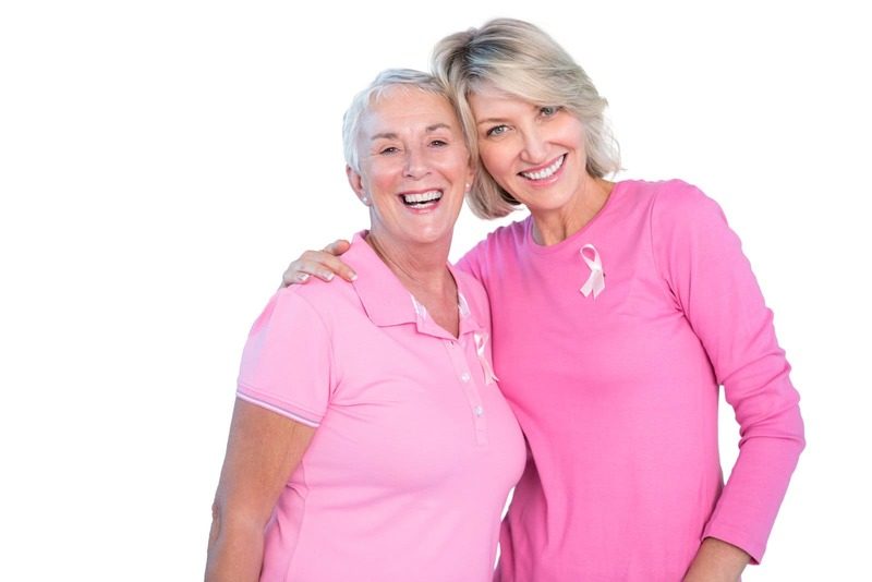Gentle Women's Care in West Palm Beach